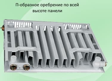 Радиатор стальной панельный оребрение.