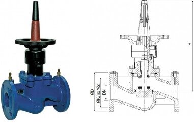 балансировочные клапаны GIACOMINI R206BF