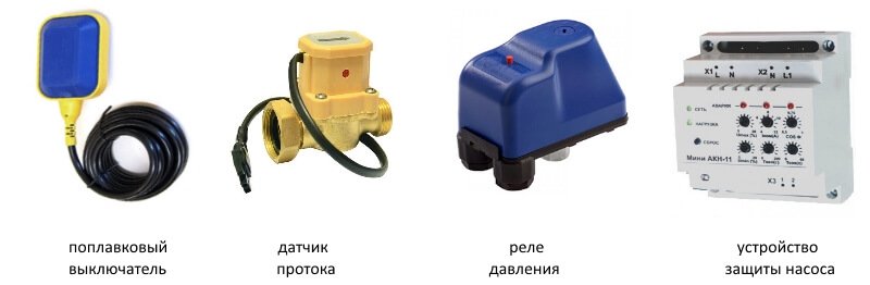 Види захисту насоса від сухого ходу.