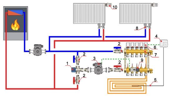 Схема подключения ТЕРМОСТАТИЧЕСКИЙ СМЕСИТЕЛЬНЫЙ КЛАПАН AM63C AQUAMIX 25-50C ДЛЯ ТЕПЛОГО ПОЛА.