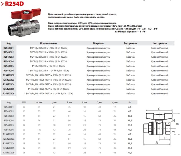 Краны шаровые giacomini r254d.