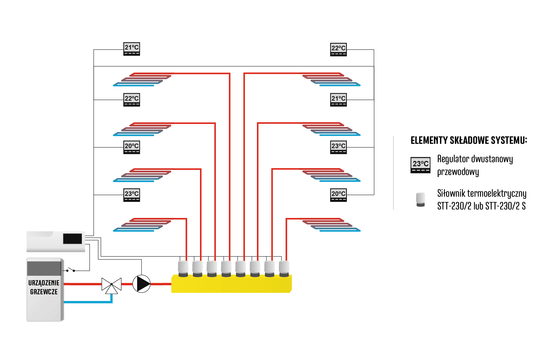схема дротового контролера TECH L-5