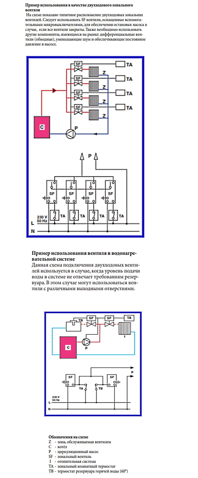 Двухходовые клапаны MUT SF типовые схемы.