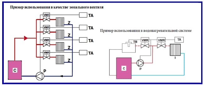 Схема применения двухходового клапана MUT VMR.