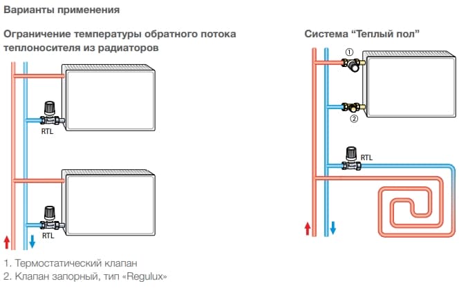 Варианты применения клапанов RTL.