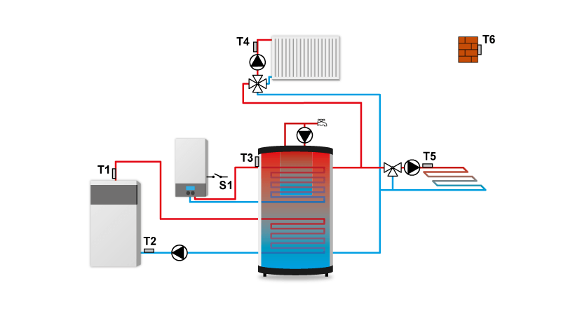 типовая схема для контроллера TECH ST-408n.