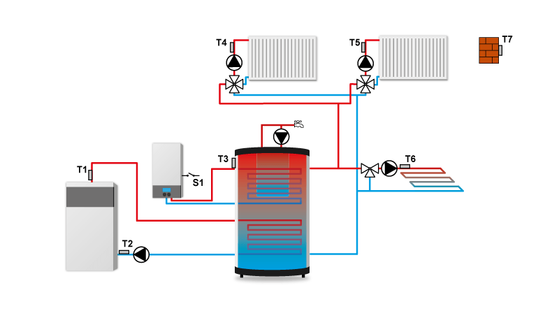 Схема контролера опалення TECH ST-409n.