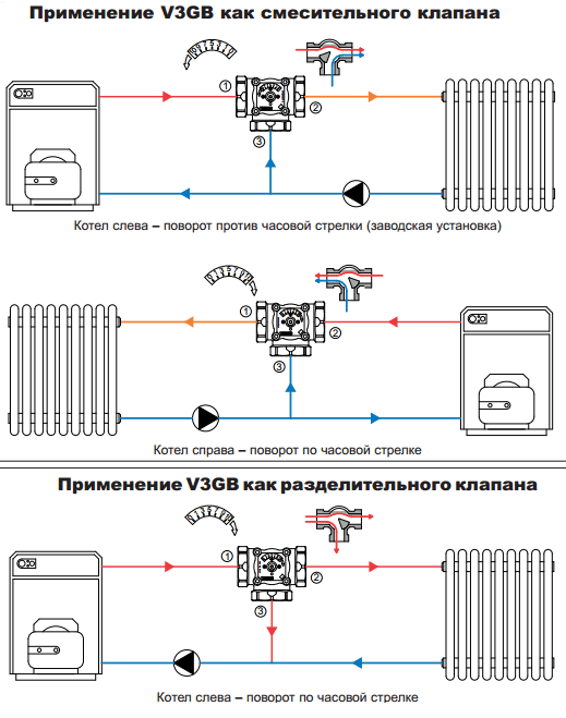 Схема підключення Watts V3GB
