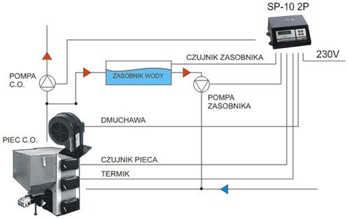 Схема контроллера kg elektronik sp-10 2p