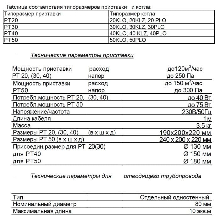 Технические характеристики: Приставка-дымосос PROTHERM PT 50 картинка - технические характеристики: Приставка-дымосос PROTHERM PT 50
