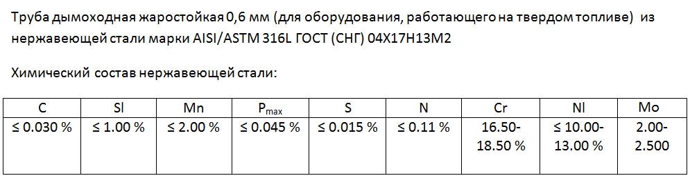колено дымоходное