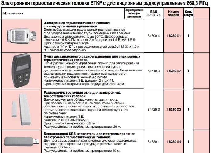 Электронная термоголовка ГЕРЦ.