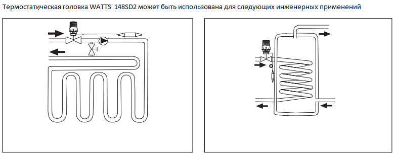 Термостатическая головка WATTS 148SD2 с погружным капилляром Термостатическая головка WATTS 148SD2 с погружным капилляром