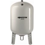 Расширительные баки для горячего водоснабжения