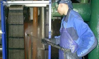 Жидкости для промывки теплообменников