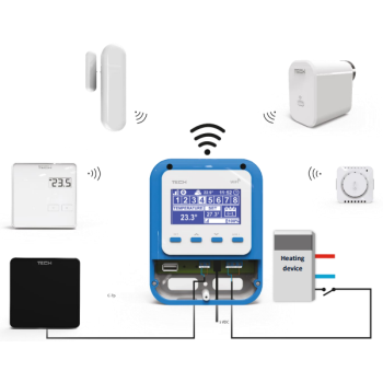 Контроллер комнатный на 8 зон отопления TECH ST-8S WI-FI