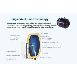 Бойлер Willer PU 6 R New Optima mini з мокрим Теном під мийку