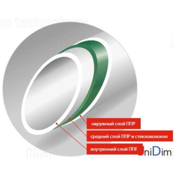 Труба поліпропіленова зі скловолокном ASG-Plast PN 20 Faser 25х4,2