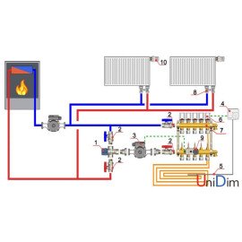 Термостатичний підмішуючий клапан WATTS AM63C AQUAMIX 3/4 "25-50°С 