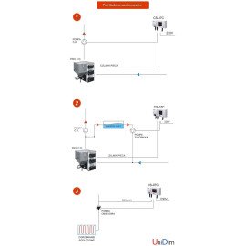 Регулятор для циркуляционного насоса KG ELEKTRONIK CS-07C Регулятор для циркуляционного насоса KG ELEKTRONIK CS-07C