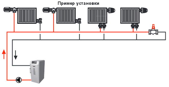 Пример работы перепускного клапана - схема.