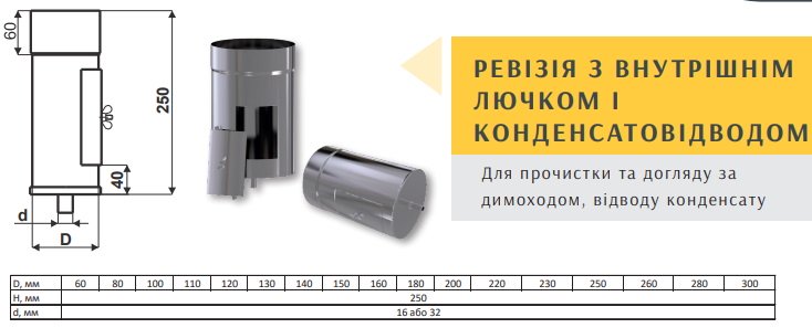 Ревизия с конденсатоотводом и лючком.