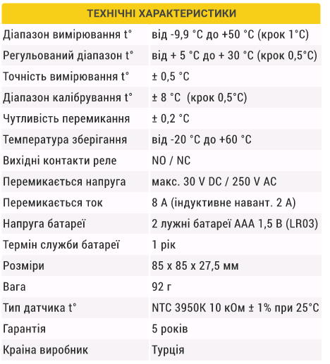 Цифровой комнатный термостат Computherm T32 - характеристики.