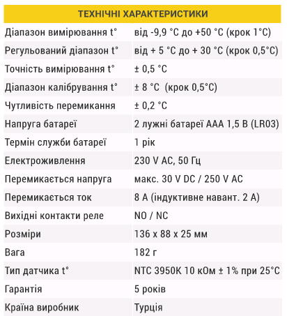 Цифровой комнатный термостат Computherm T70 - характеристики.