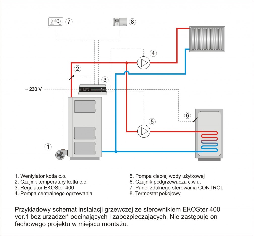 Типовое подключение Регулятор температуры твердотопливного котла (2 насоса ) DK System EKOSTER 400 V.1 HG.