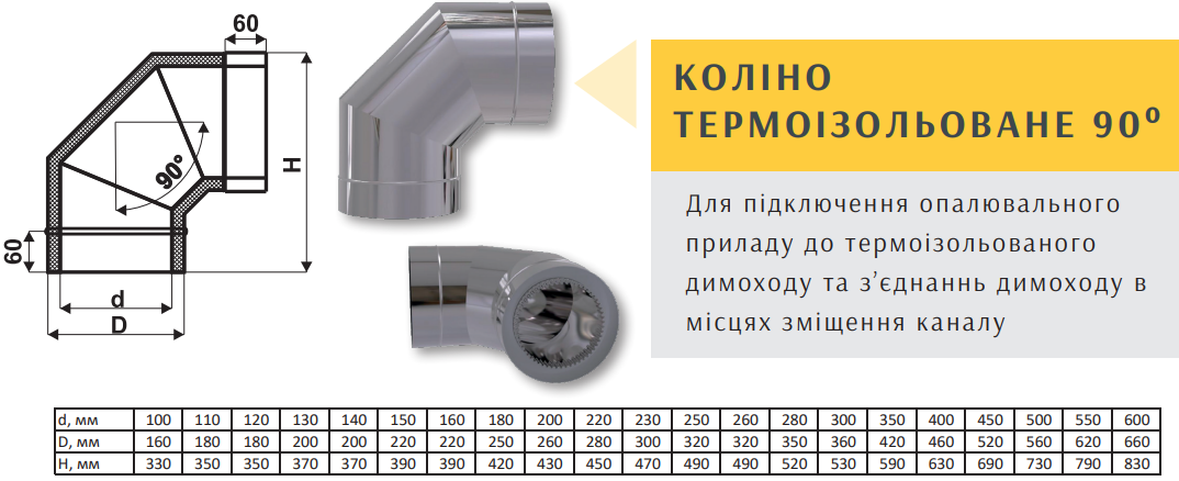 колено для дымохода 90