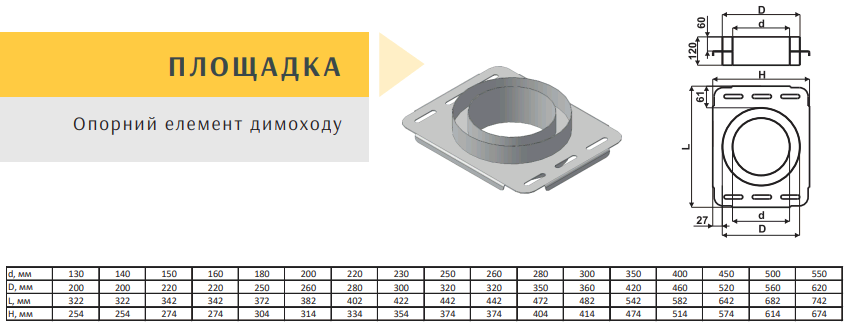 Опорная площадка для дымохода (разгрузка) - размеры