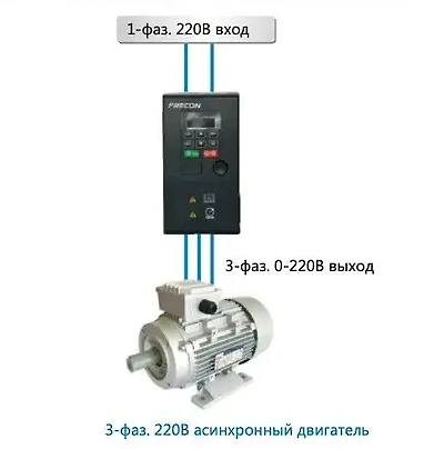 частотний перетворювач для насоса