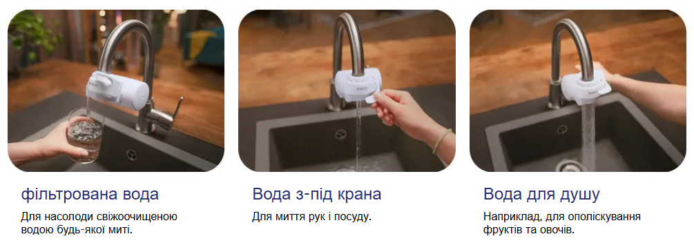 фильтр на кран - режимы