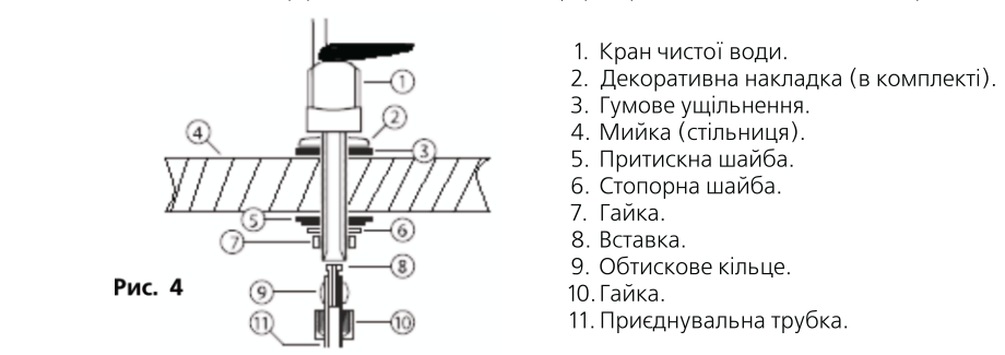 кран чистой воды