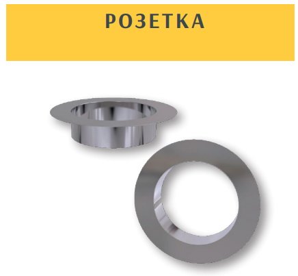 Розетка для дымохода фото.