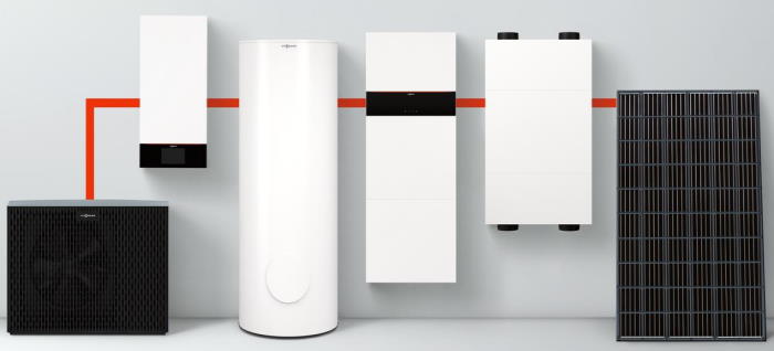 Новинки 2021 Viessmann
