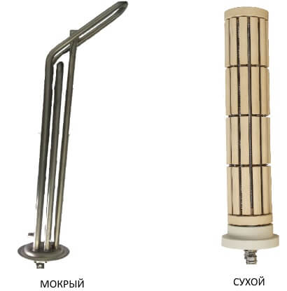 Сухой ТЭН, мокрый ТЭН. Фото. Сравнение.