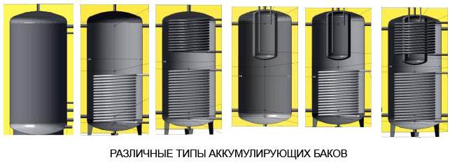 види акумулюють баків / ємностей