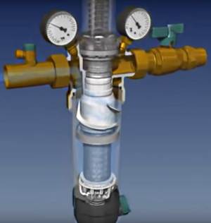 промывной сетчатый фильтр для воды HONEYWELL