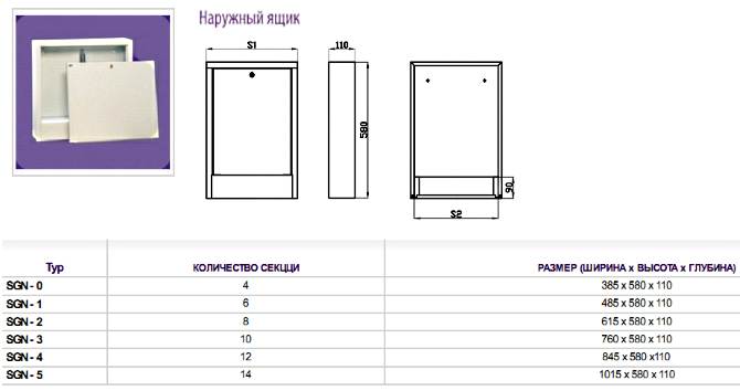 Шкаф коллекторный наружный